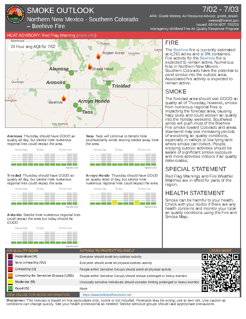 Smoke Outlook