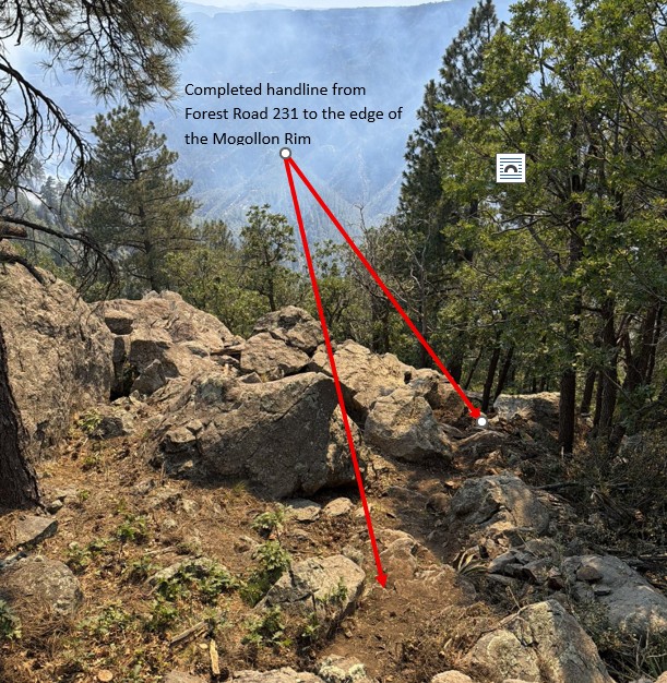 Handline near Rim&#039;s edge