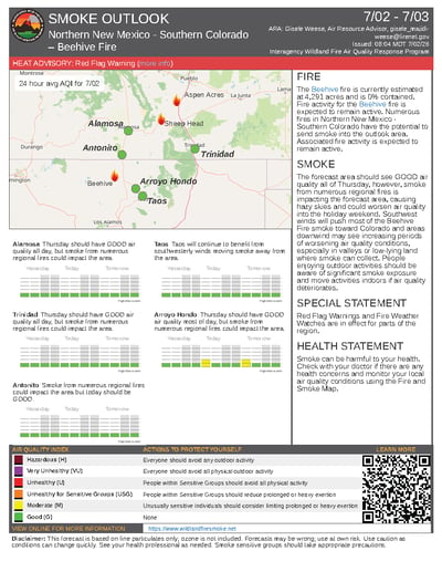 Smoke Outlook