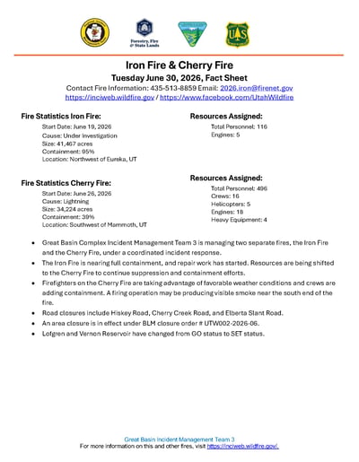 Daily Fact Sheet for the Iron and Cherry Fires June 30, 2026