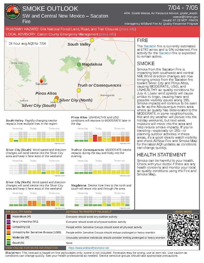 Smoke Outlook for Sacaton Fire - July 4, 2026