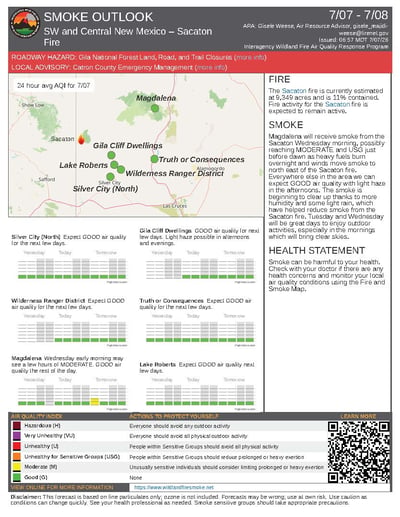 Smoke Outlook for Sacaton Fire 07-07-2026