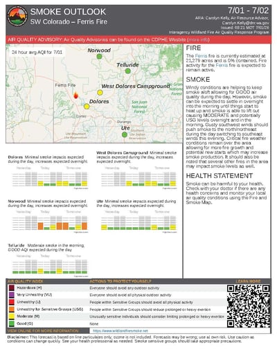 Smoke Report SW Colorado 07_01_2026